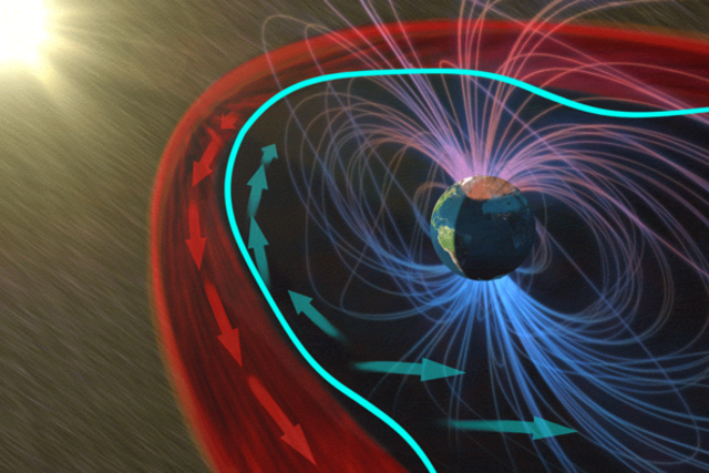 <p>Earth’s magnetic field that protects planet from high-energy cosmic particles</p>